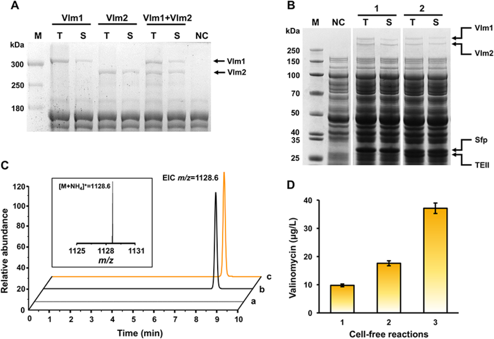 Fig. 2.