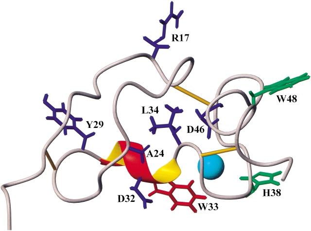 Fig. 5.