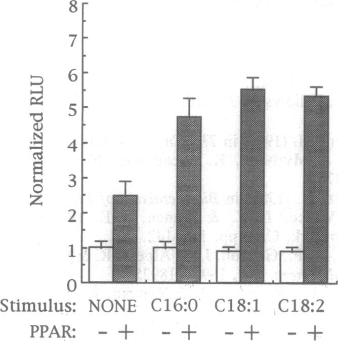 graphic file with name pnas01145-0266-a.jpg