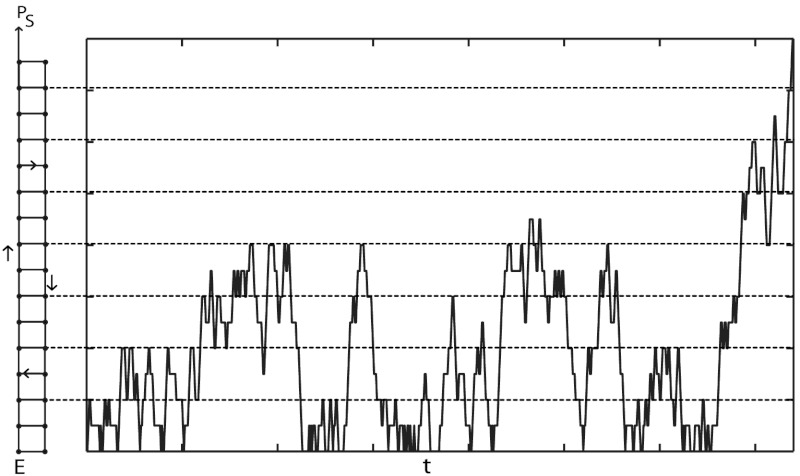 Fig. 5.