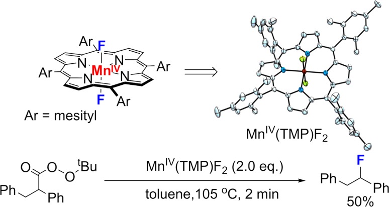 Fig. 25