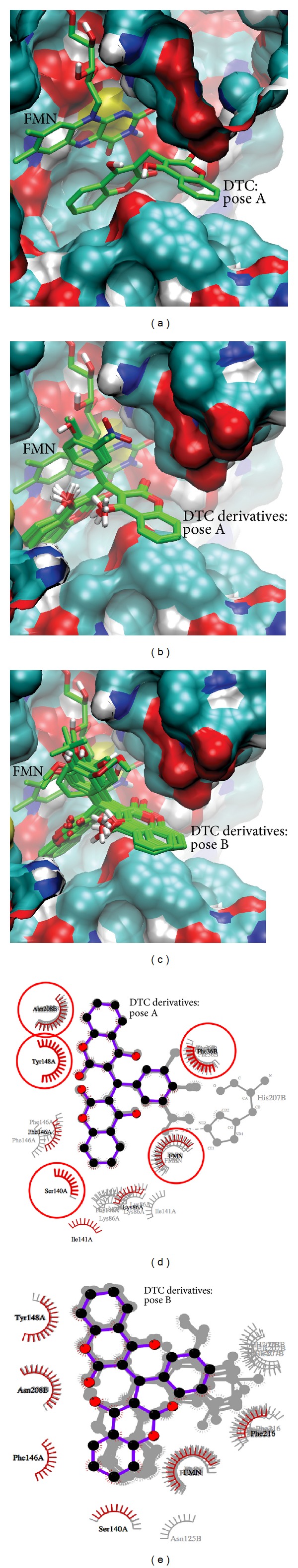 Figure 5