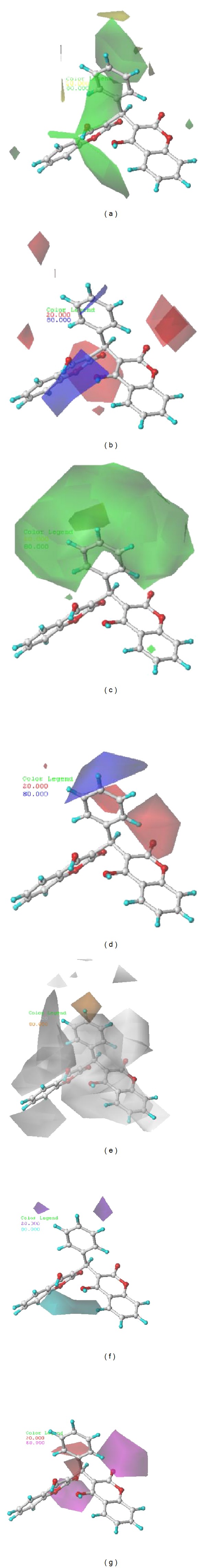 Figure 7