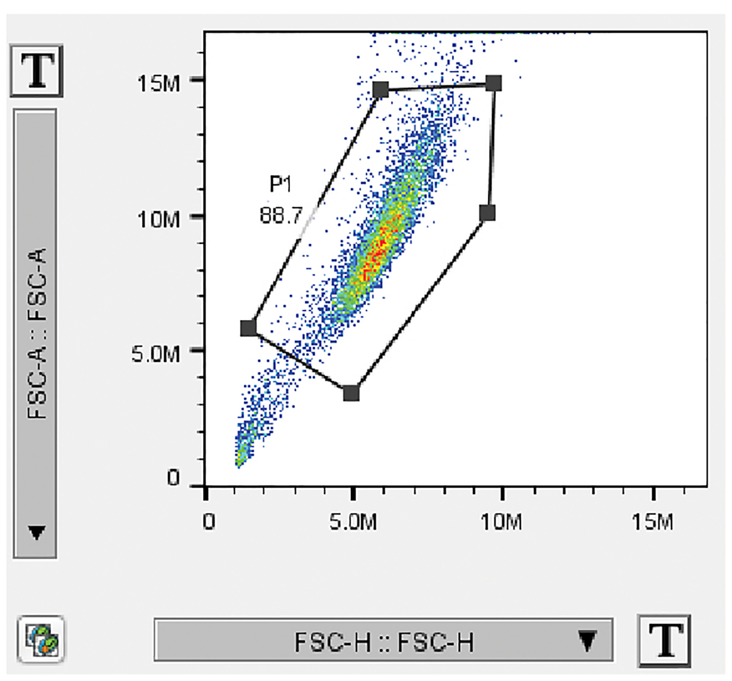 Extended Data Fig. 9