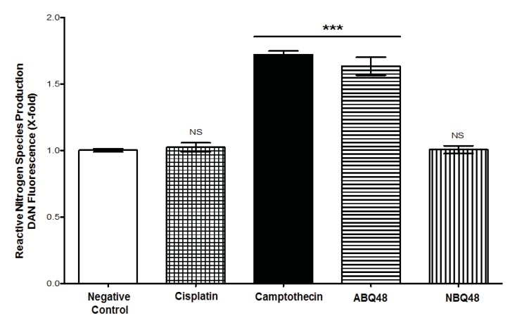 Fig. (4)