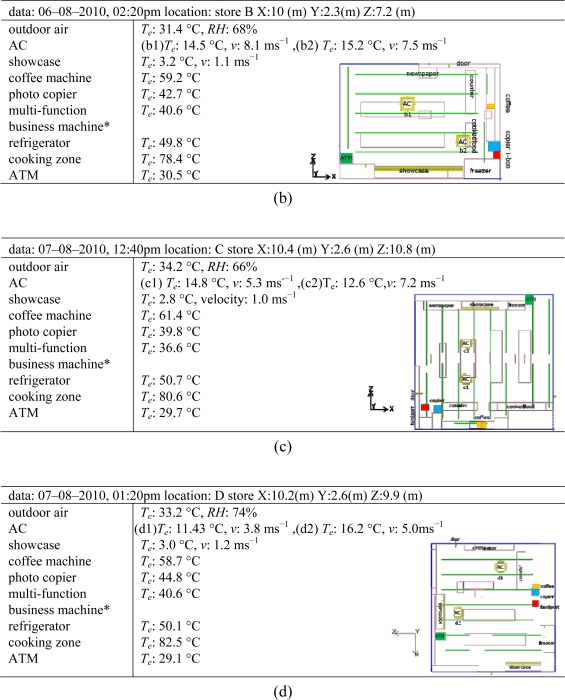 graphic file with name sensors-11-02013ta2.jpg