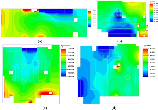 Figure 9.