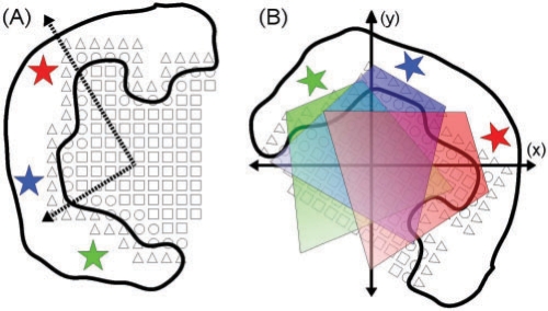 Fig. 2.