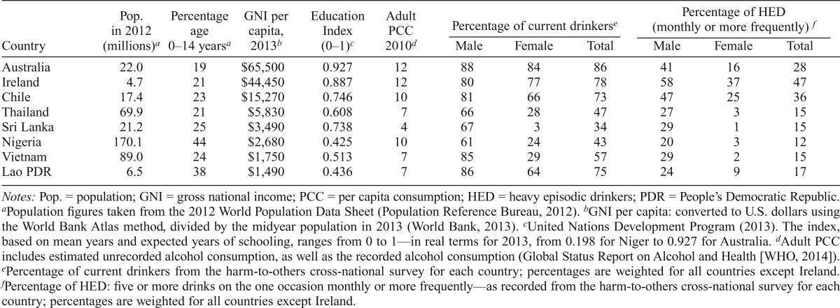 graphic file with name jsad.2017.78.195tbl1.jpg