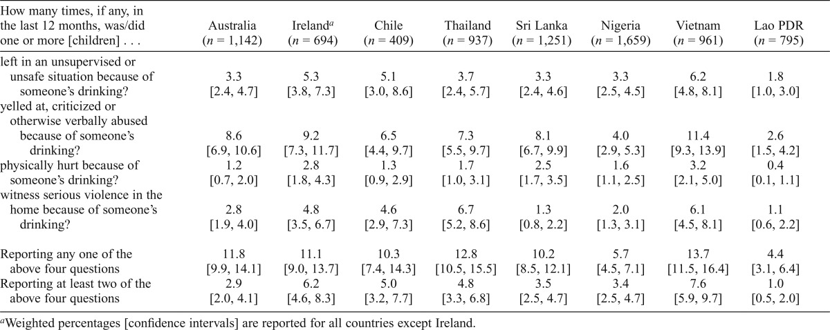 graphic file with name jsad.2017.78.195tbl3.jpg