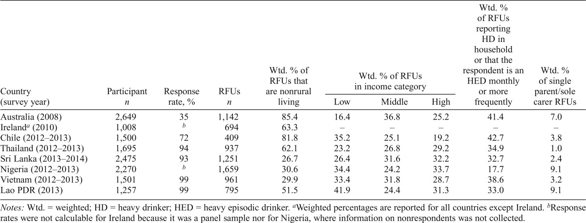 graphic file with name jsad.2017.78.195tbl2.jpg