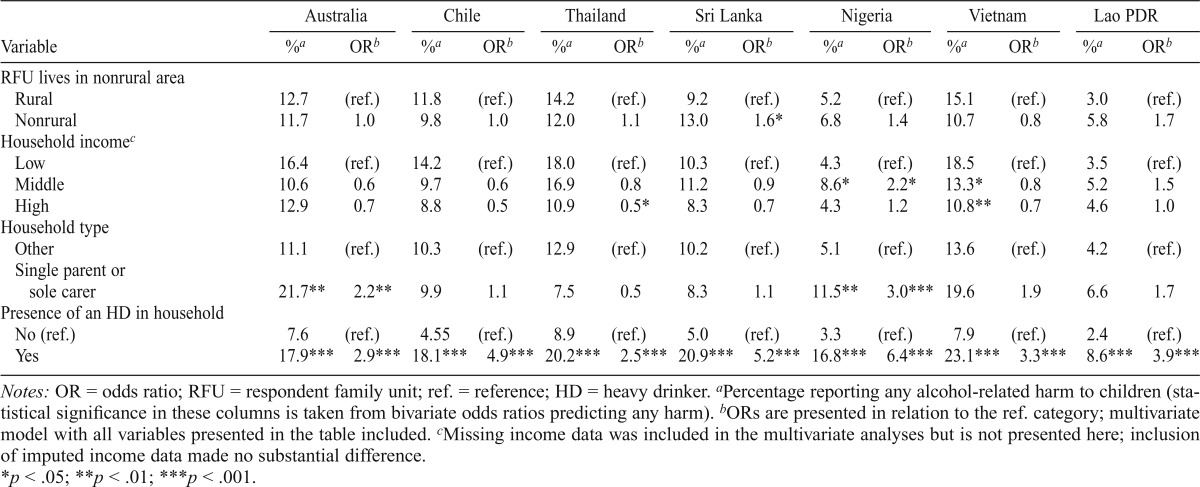 graphic file with name jsad.2017.78.195tbl4.jpg