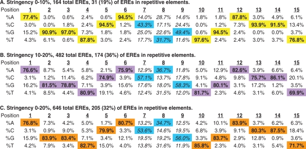 graphic file with name gkp1188i1.jpg