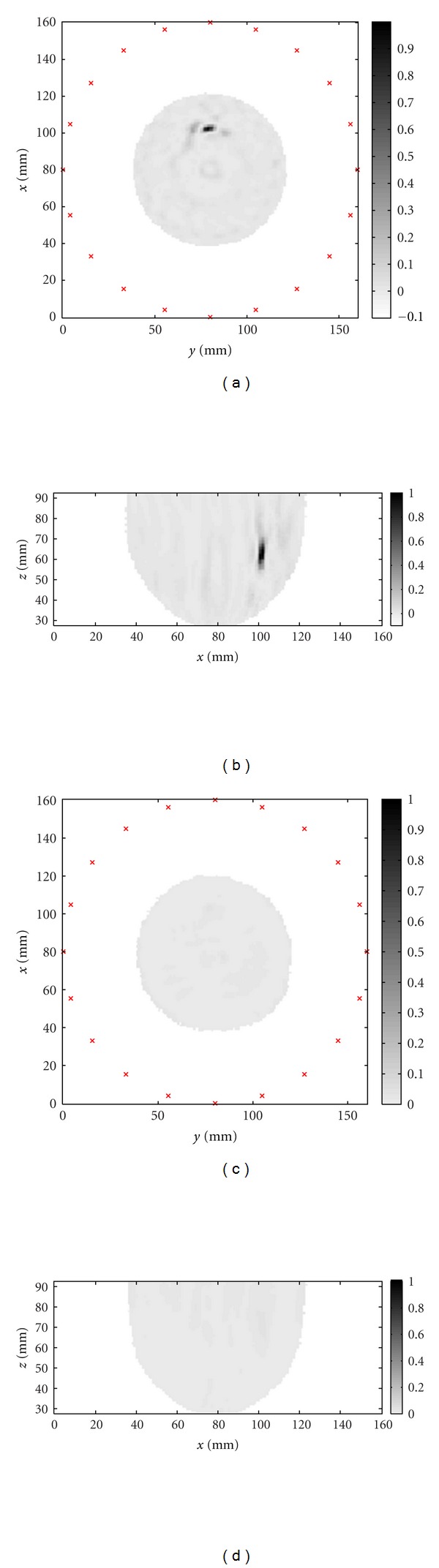 Figure 15