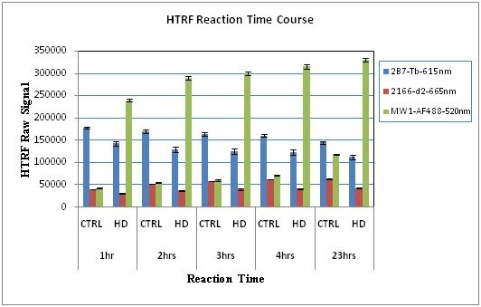 graphic file with name fig-3.jpg