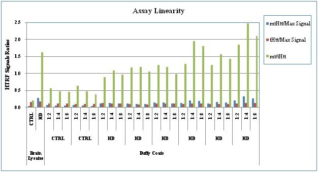 graphic file with name fig-5.jpg