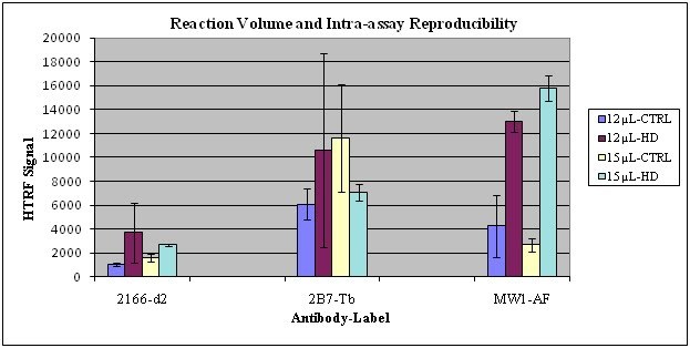 graphic file with name fig-2edited-1.jpg