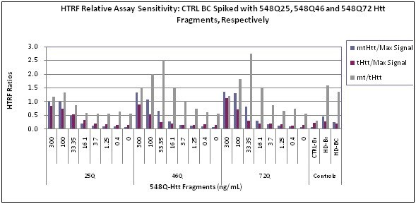 graphic file with name fig-7.jpg