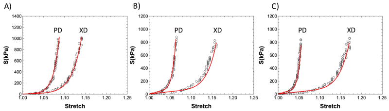 Figure 16