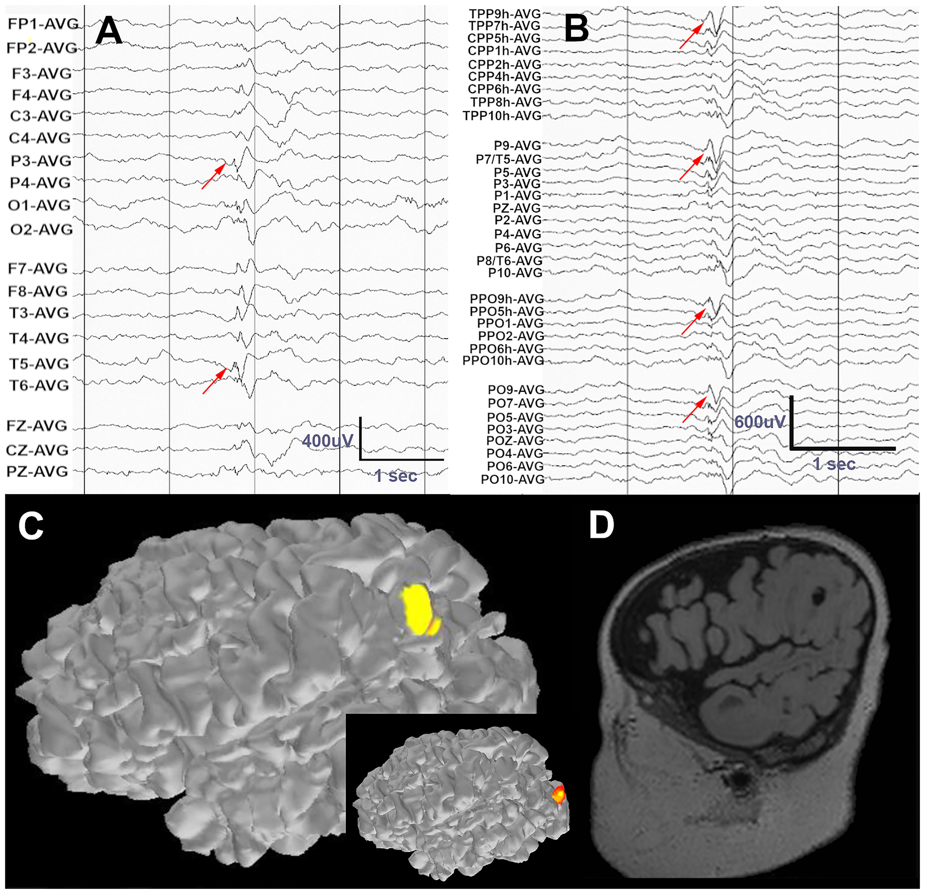 Figure 2.