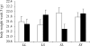 Figure 1.