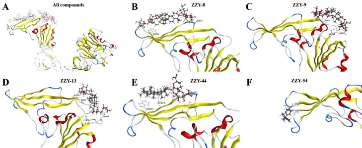 Fig 6