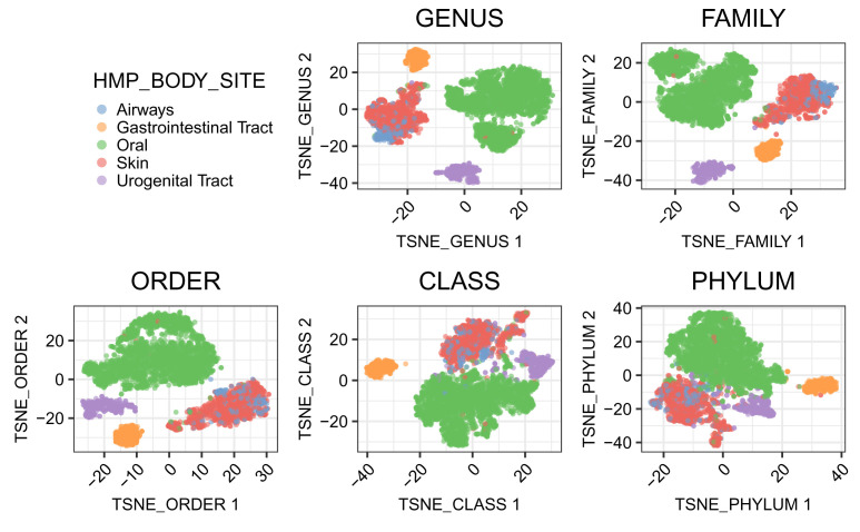 Figure 11. 