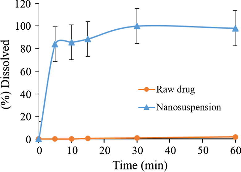 Fig. 10