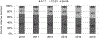 Figure 4a: