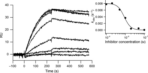 Fig 4