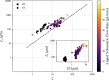 FIG. 20.