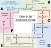 FIG. 8.