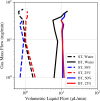 FIG. 11.