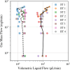 FIG. 10.