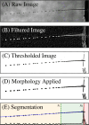 FIG. 5.