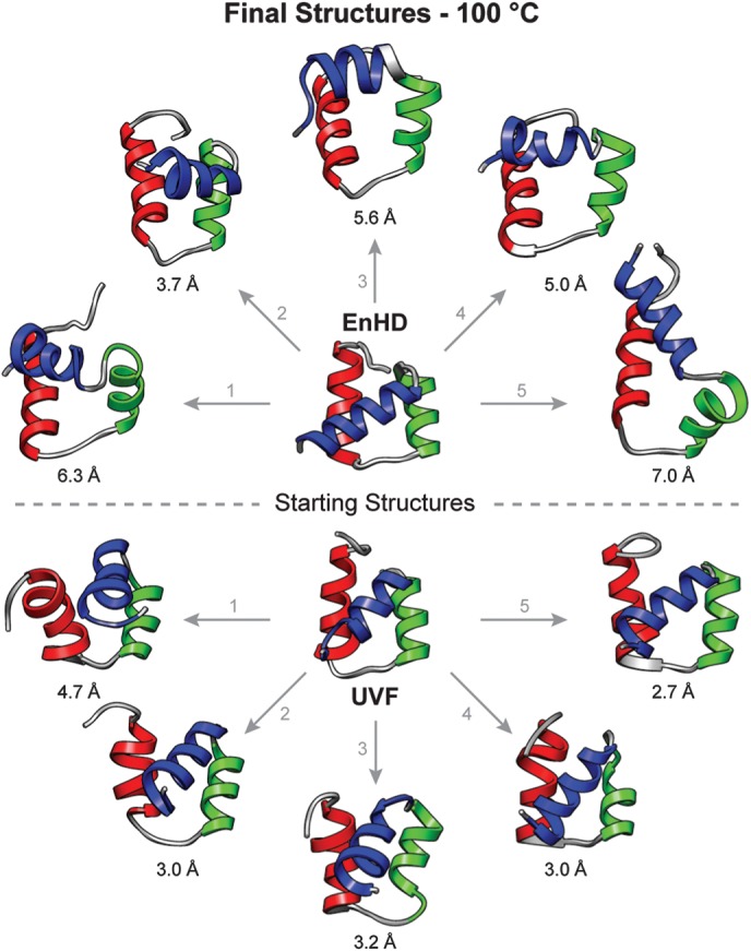 Fig. 9.