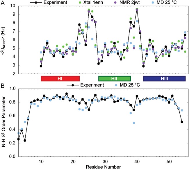 Fig. 2.