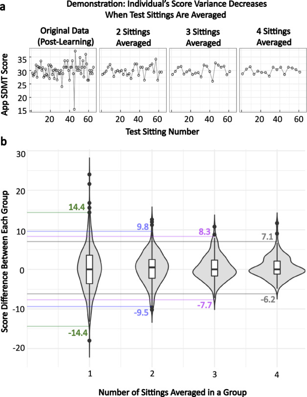 Fig. 10