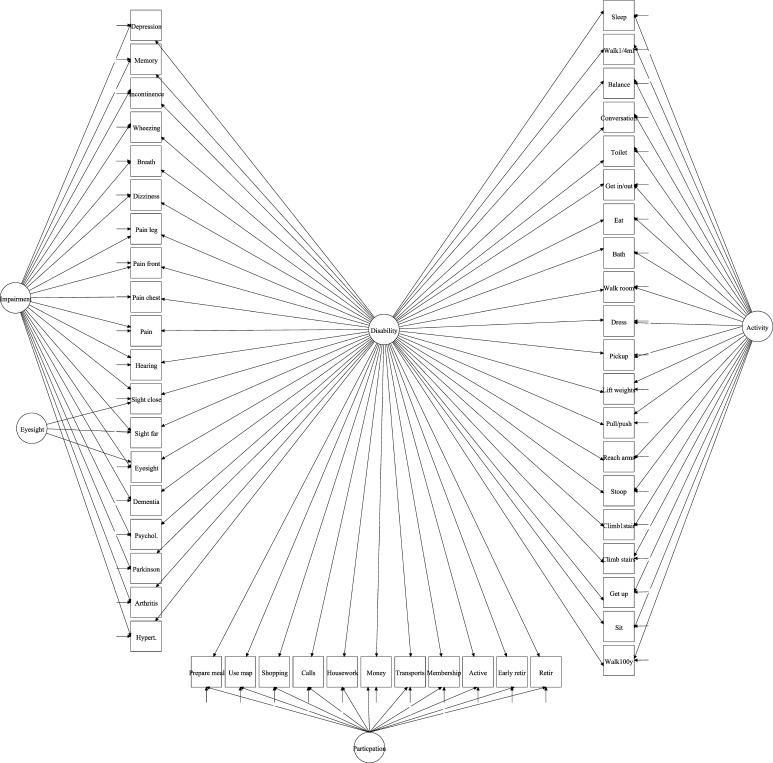 Fig. 2