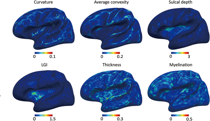 FIGURE 14