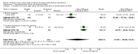 Analysis 1.2