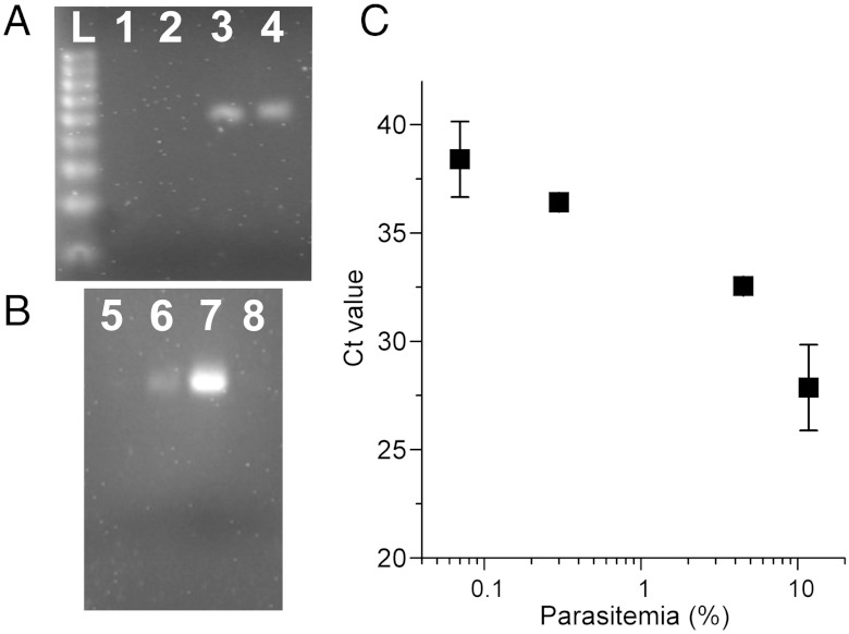 Fig. 5.