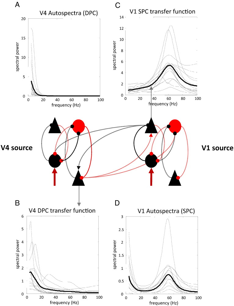 Fig. 10