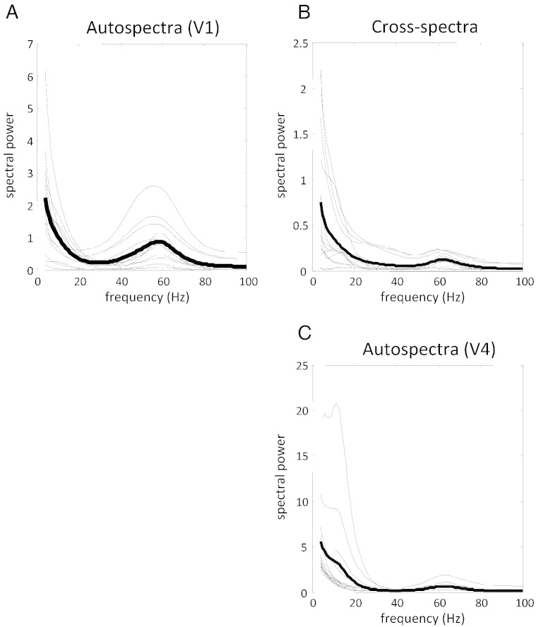 Fig. 9