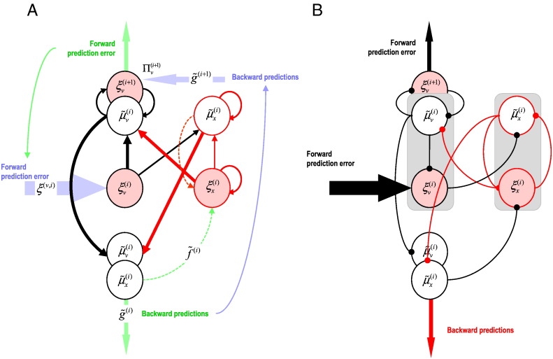 Fig. 2