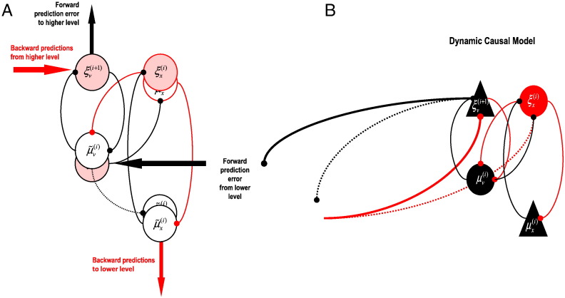 Fig. 3