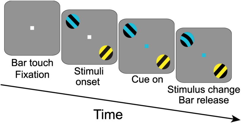 Fig. 6