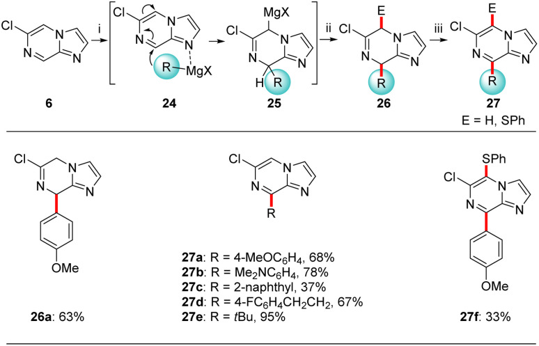 Scheme 8
