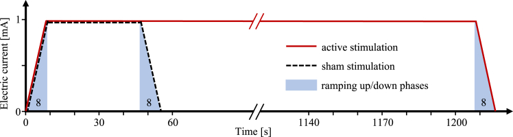 Fig. 1