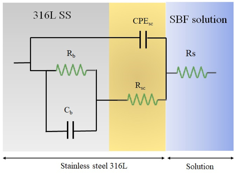 Fig. 14